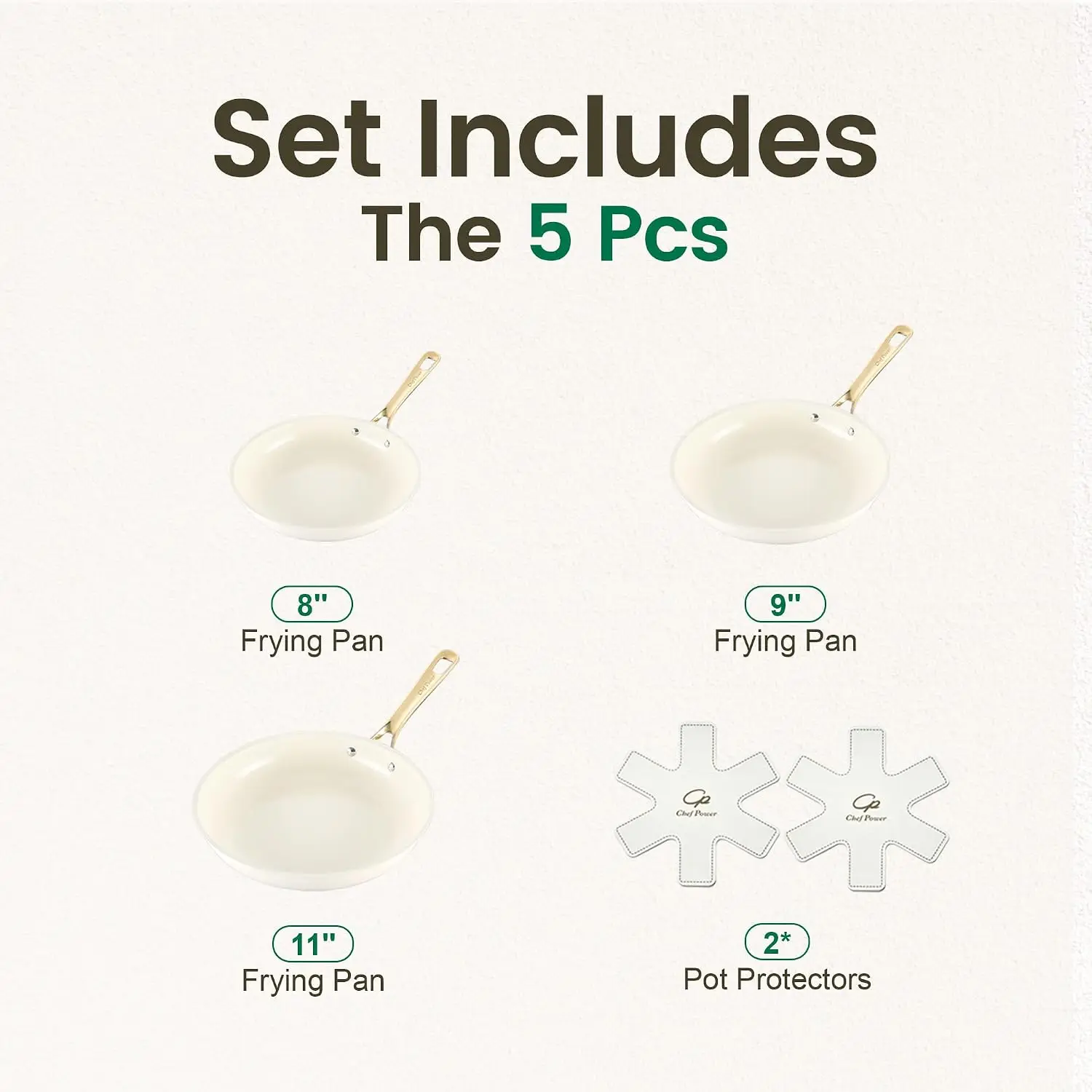 5Pcs Ceramic Nonstick Frying Pan Set with Stainless Steel Handle, Oven Safe Induction Cookware, Cream White - Image 2